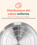 Casseruola Alta in Alluminio con 2 Maniglie Inox – Ø 24/28/32/36 cm
