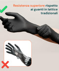 Guanti Nitrile Neri Senza Polvere – Set 100/1000 Pz Taglia M/L