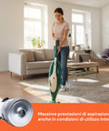 Ricambio Motore VK135 900W Adattabile Folletto – Prestazioni Elevate