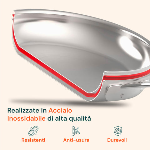Pentola acciaio inossidabile alta qualità resistente anti-usura durevole batteria pentole professionale
