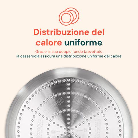 Padella Svasata Alta in Alluminio con Manico in Acciaio Inox 28cm