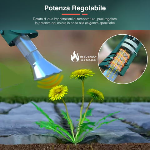 immagine-3-kombo-ecodiserbante-accendi-bbq-termico-2-temperature-230v-50hz-2000w-ean-8053340479779