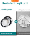 immagine-4-avilia-servizio-piatti-18-pezzi-in-porcellana-vulcania-ean-8056897153062