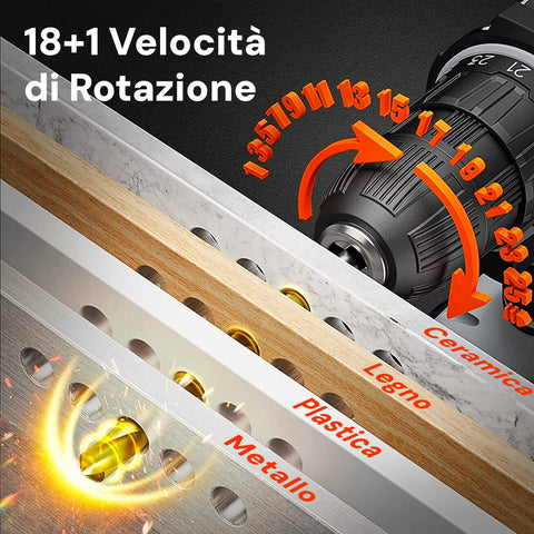 immagine-5-kombo-trapano-avvitatore-a-percussione-con-batteria-litio-20v-1500-mah-ean-8053340470097