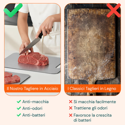 avilia home set 3 taglieri bifacciali varie dimensioniin acciaio inox antiruggine ean 8052879011498