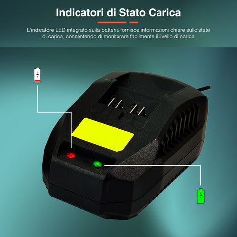 immagine-7-kombo-set-batteria-40-mah-e-caricabatteria-4-led-900w-ean-8053340479717