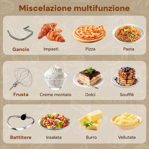 Planetaria Wintem multifunzione per 12 preparazioni diverse: impasti, pizza, pasta, dolci, creme montate, soufflé, burro, vellutate