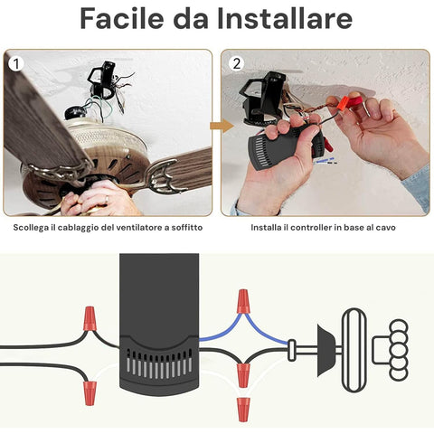 Set Trasmettitore E Ricevitore Per Ventilatori A Soffitto 230v