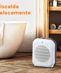 Wintem Termoventilatore Rapido Nives Compatto da Tavolo 3 Intensità e Protezione Surriscaldamento Ean-8052286431308