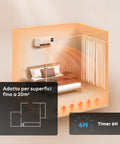 Wintem Termoventilatore a Parete Elettrico 2000W  con Ventilazione Calda/Fresca Telecomando e Timer 6 ore Ean-8052286431186