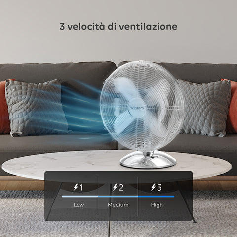 Wintem Ventilatore Vortex da Tavolo e da Terra Moderno 40W Silenzioso Potente 3 velocità e Oscillazione Ean-8052286430714
